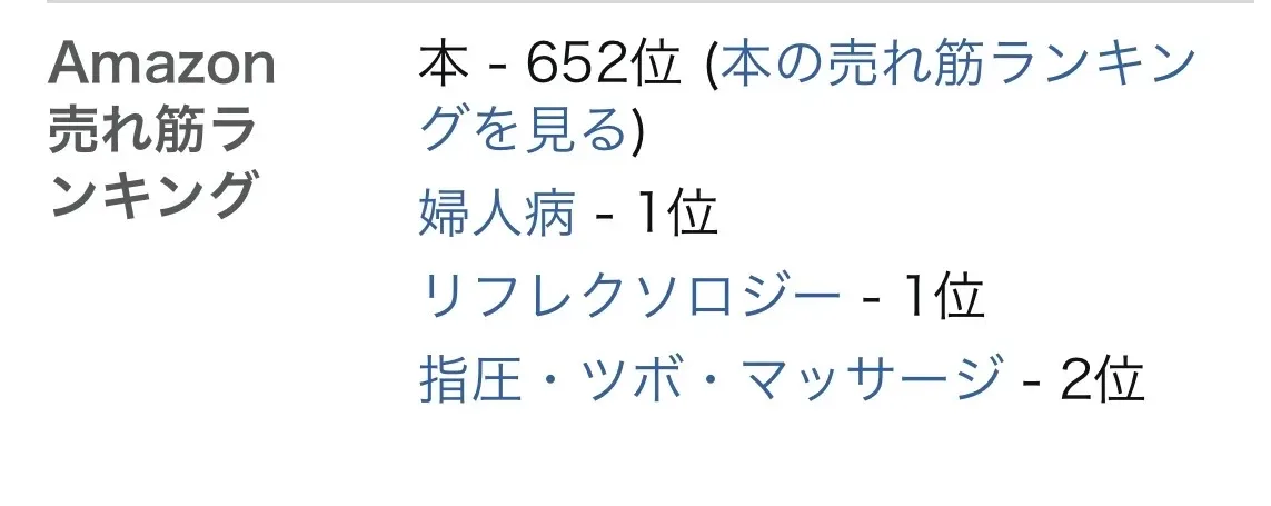Amazon売れ筋ランキング1位
